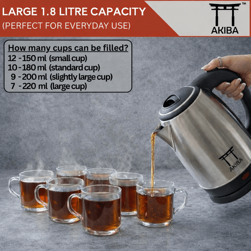 Electric kettle 2 litre 