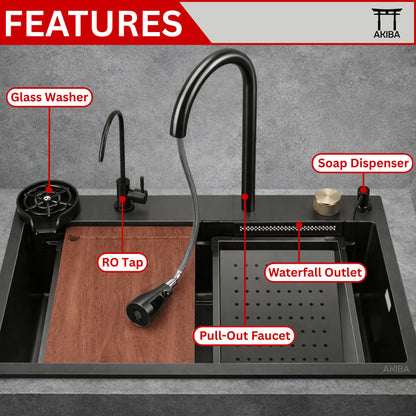 Sink features