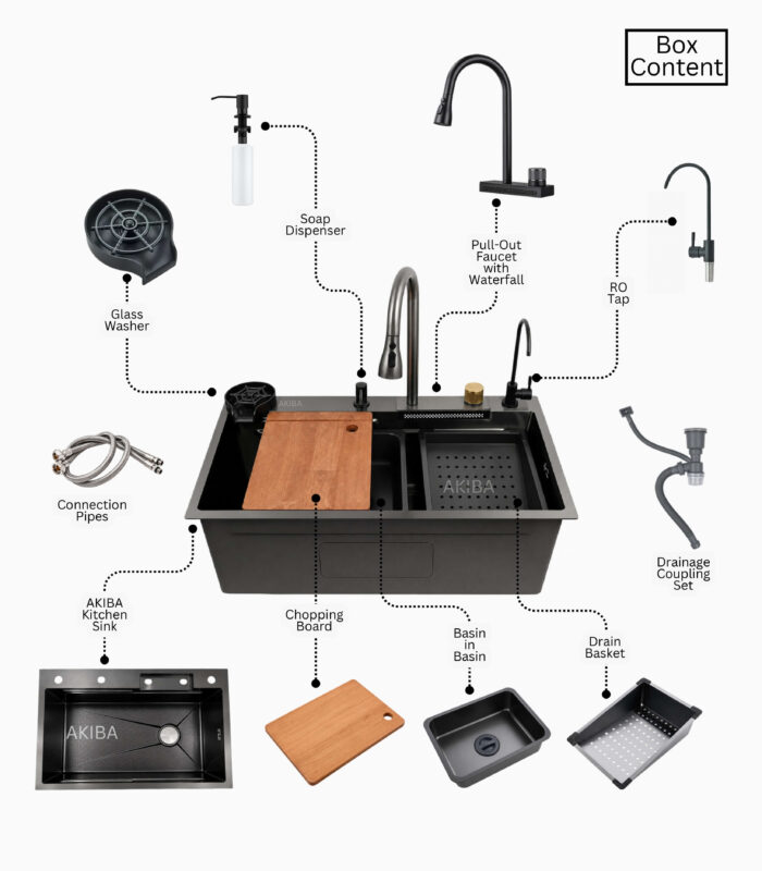 kitchen sink accessories